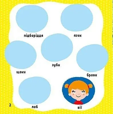 Мої перші слова з наліпками. Моє тіло - фото 4