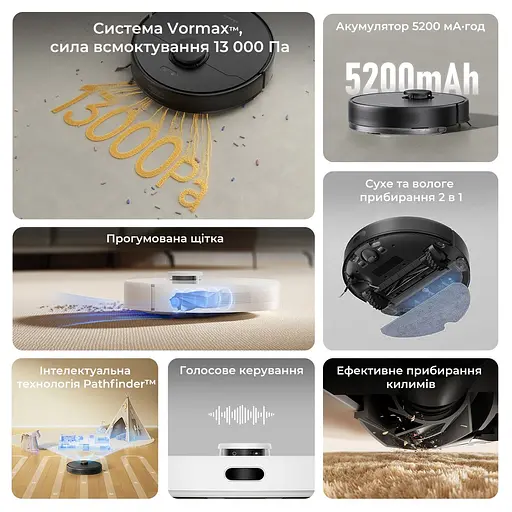 Робот-пилосос Dreame Bot F10 White (RLF11SA) [146046] - фото 8