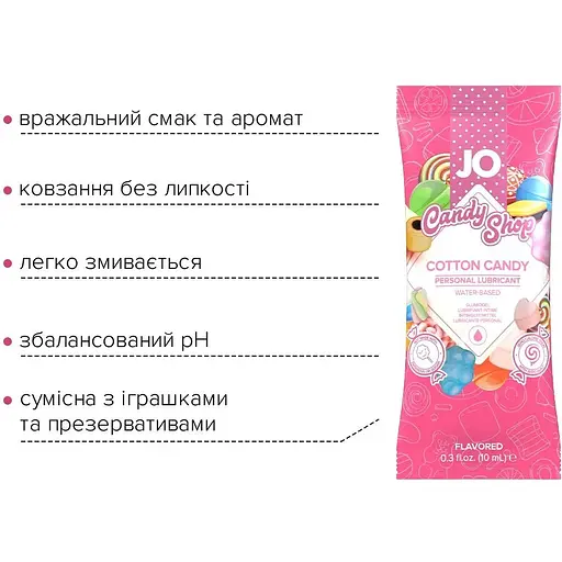 Пробник System JO H2O - Cotton Candy (10 мл) - фото 3