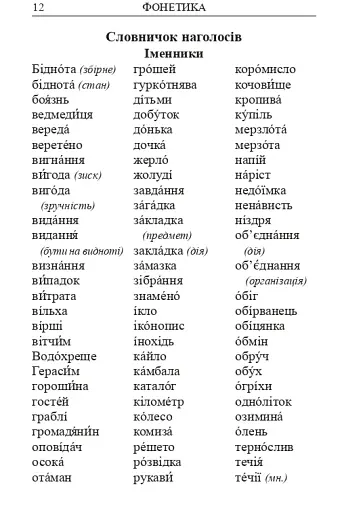 Українська мова. Довідник для підготовки до НМТ і ЗНО. 2026 - фото 11