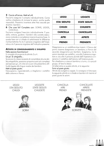 Forte! 1. Guida per L'insegnante. A1 - фото 7