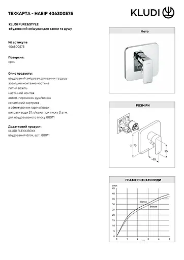 Душова система прихованого монтажу Kludi Pure&Style 406300575 - фото 4