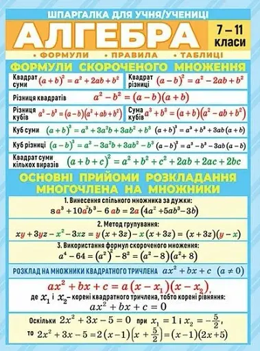 Шпаргалка. Алгебра. 7-11 клас