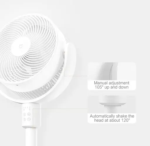 Вентилятор Xiaomi Mijia 18W Circulation Fan + (переходник на EU розетку) - фото 2