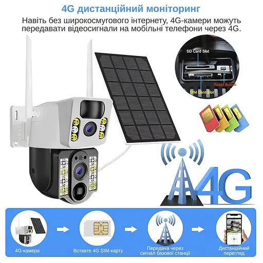 IP-камера уличная с аккумулятором и двойным объективом XON 4G 8000mAh Solar 1080P SmartCam (MCBSM22VW 7515) Белая - фото 4