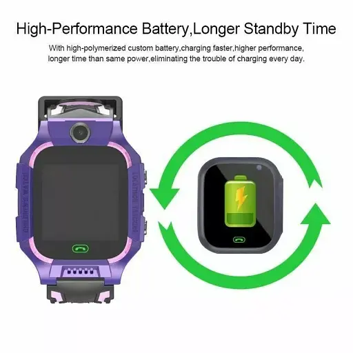 Детские умные часы 2025 года с сенсорным экраном, GPS, функцией вызова SOS и камерой, зеленые - фото 2