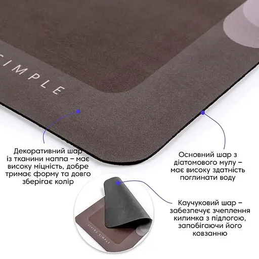 Коврик влагопоглощающий Wall Sticker 38х58х3 мм Жить просто (D) SW-00001572 - фото 3