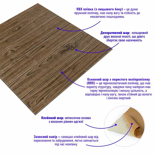 Декоративная 3D панель самоклеющаяся 700х700х5мм Темный дуб (083) SW-00000018 - фото 2
