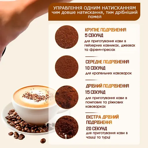 Кофемолка Bitek электрическая, ножевая 600 Вт для кофе и специй - фото 5