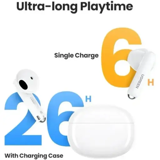 Бездротові навушники Ugreen WS201 HiTune H5 True Wireless Earbuds(UGR-15612) - фото 3