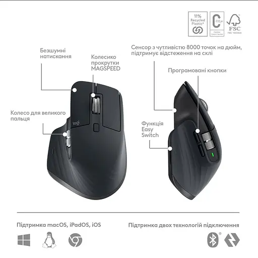 Комплект (клавіатура + миша) Logitech MX Keys S Combo USINTL Graphite (920-011614) - фото 7