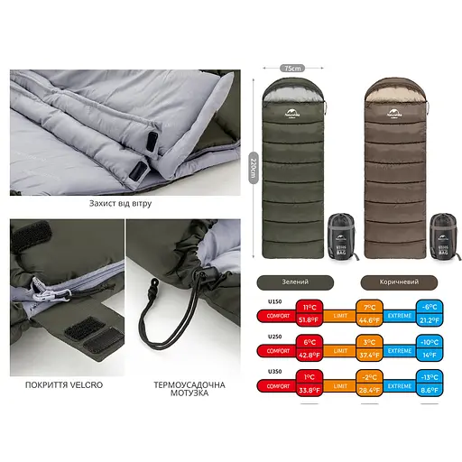 Спальник с капюшоном Naturehike U150 NH20MSD07, (11°C), левый, коричневый - фото 7