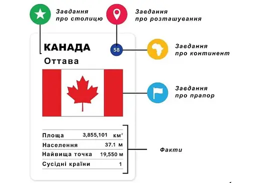 Настольная игра Memo Games Игра про страны (укр.) (OTH0098) - фото 5