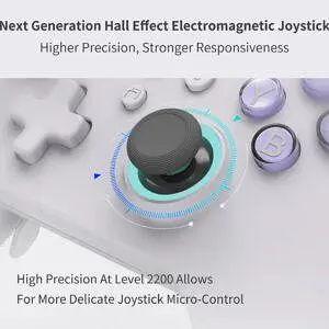 Геймпад GuliKit KK3 MAX NS39 KingKong 3 White с триггерами на эффекте Холла для Windows Nintendo Switch Android iOS - фото 5