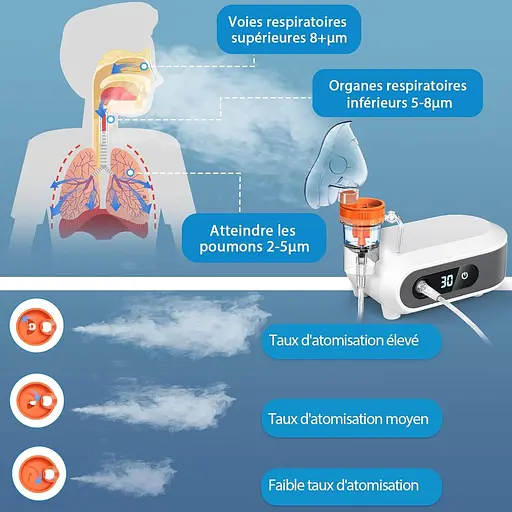 Портативний небулайзер для дорослих та дітей, ультразвуковий з цифровим дисплеєм - фото 3
