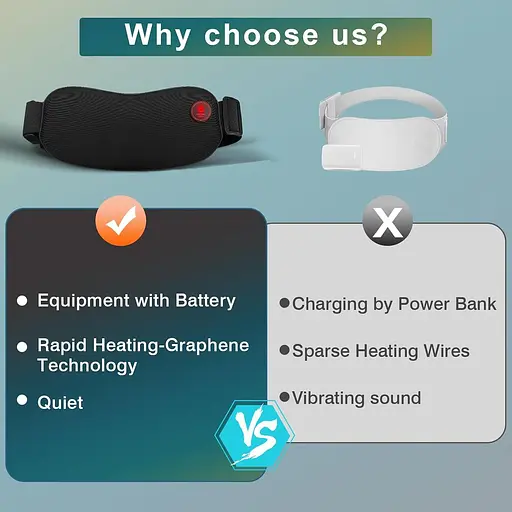 Портативна грілка Бездротова грілка для менструальних спазмів Теплова подушечка для менструального періоду Електрична - фото 4