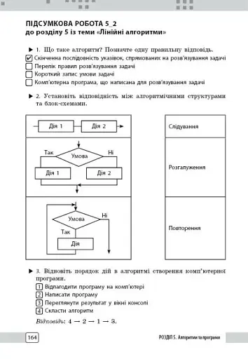 Інформатика. 5 клас. Розробки уроків до підручника О. О. Бондаренко та ін. - фото 4