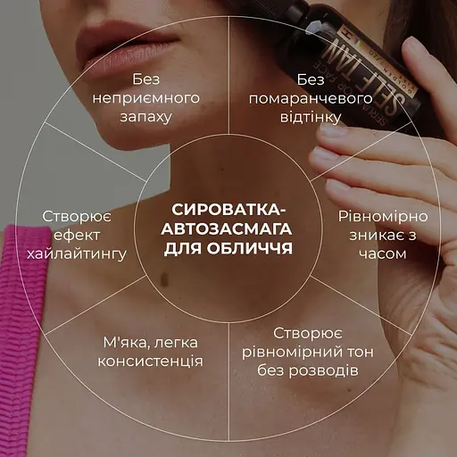 Сироватка-автозасмага для обличчя Hillary Self Tan Golden Kiss 30 мл - фото 4