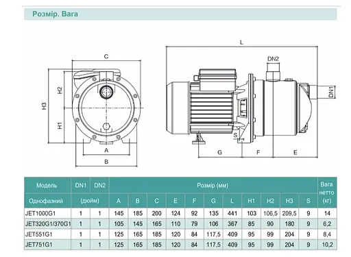 Насосна станція SHIMGE JET1000G1 з баком 24 л, Нmax=48м, Qmax=90 л/хв - фото 3