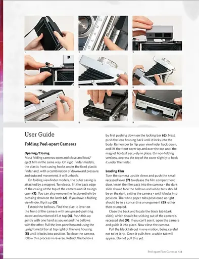 Polaroid: The Missing Manual - фото 5