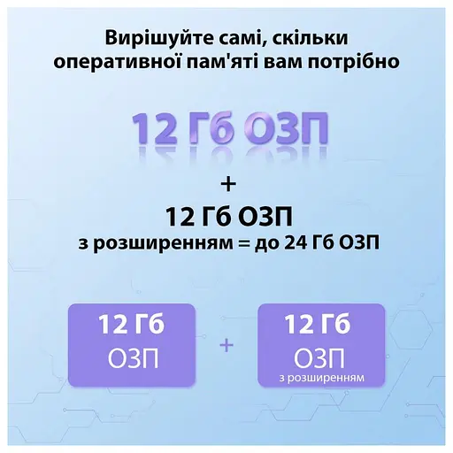 Смартфон Blackview Смартфон Oscal Tiger 12 12/256GB Purple - фото 3