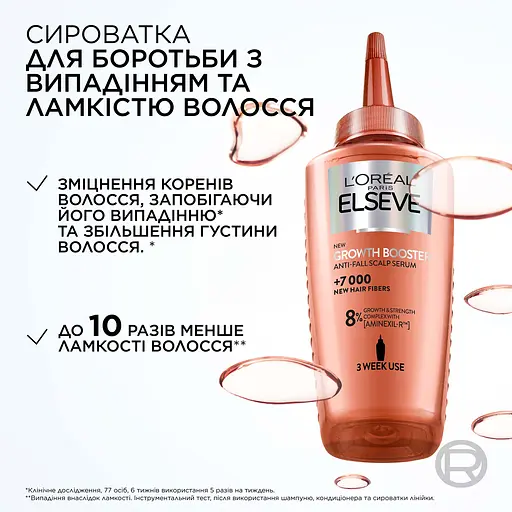 Сыворотка L'Oreal Paris Elseve Growth Booster для борьбы с выпадением и ломкостью волос 102 мл - фото 3