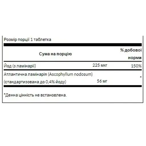 Йод Swanson Kelp Iodine Source 225 mcg 250 Tabs Per Bottle (1086-100-70-7269499-20) - фото 2