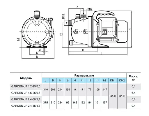 Відцентровий насос NPO Garden-JP 2,4-30/1,1 - фото 4