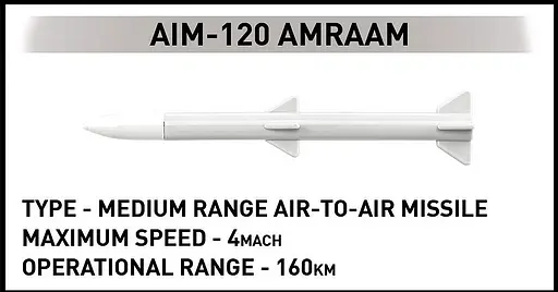 Конструктор Самолет истребитель F-16AM Fighting Falcon COBI 5896 - фото 8