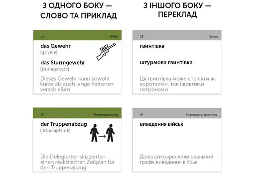 Настольная игра English Student Карточки для изучения немецкого языка English Student Militar (укр.) (591226006) - фото 2