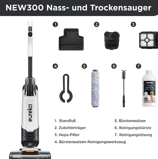 Пилосос для вологого та сухого прибирання Eureka NEW300 - фото 2