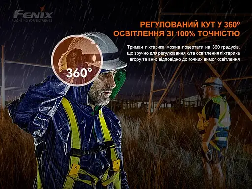 Універсальне кріплення на шолом Fenix ALD-05 для ліхтаря з пов'язкою - фото 6