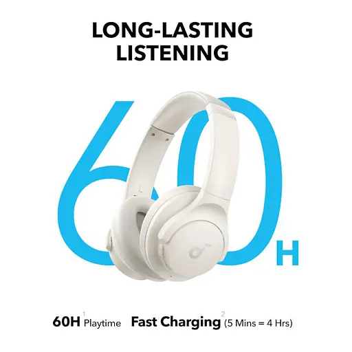 Навушники Anker Bluetooth SoundCore Q11i (A3005G21) білі - фото 6