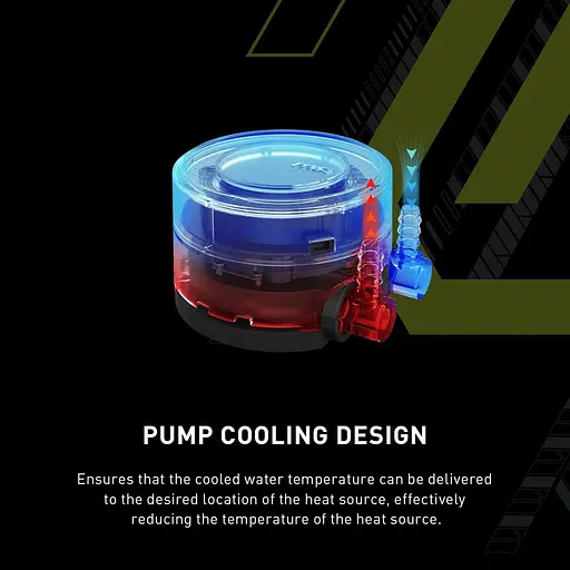 СВО MSI MAG CoreLiquid E240 White (MAG CoreLiquid E240 White) - фото 5