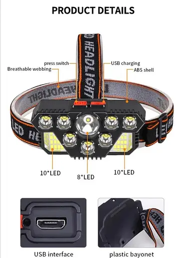 Яркий мощный аккумуляторный налобный фонарь Headlight CLT28 20 светодиодов 35Вт сверхяркий фонарь - фото 3