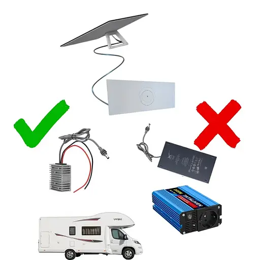 Преобразователь напряжения StarLink Gen3 9-36В в автомобиле - фото 4