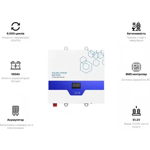 Аккумулятор Aruna LPB-N-24200 (25,6-200, 5120Wh, BMS) - фото 3