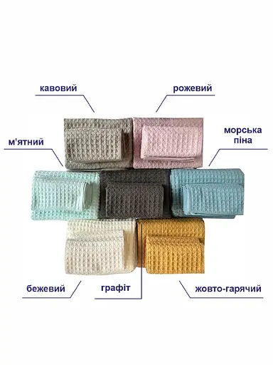 Набір вафельних рушників Lovely Svi 3 в 1: 70х140 см, 2 шт - 34х72 см - Мятний - фото 4