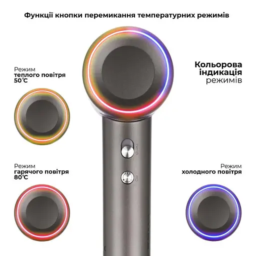 Фен RFS1090-ion LuxLine - фото 3