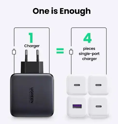 Универсальное портативное быстрое зарядное устройство для Ugreen CD226 GaN 100W 3C1A на 4 USB - фото 2