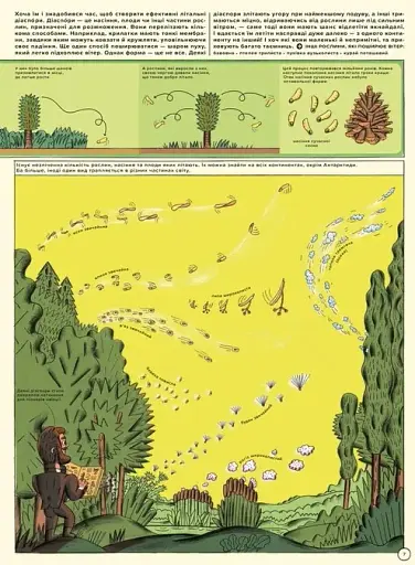 Але високо! Мальована історія авіації - фото 3