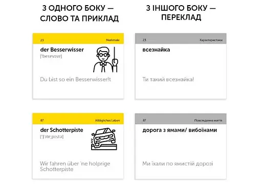 Настільна гра English Student Картки для вивчення німецької мови English Student Deutscher Slang (укр.) (591226007) - фото 2