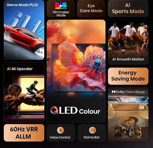 Телевізор Hisense 50E7Q - фото 13