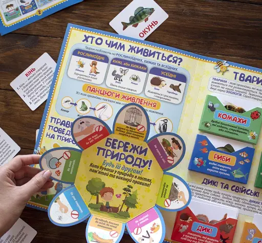 Тварини. Лепбук - фото 3