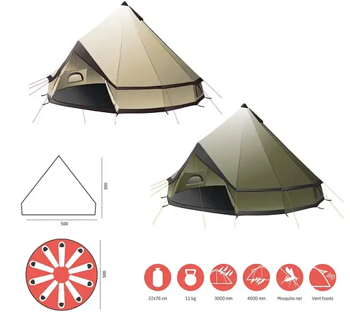 Намет Grand Canyon Indiana 10 Capulet Olive (330013) - фото 3