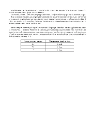 Українська мова та література. 11 клас. Самостійні та контрольні роботи для перевірки знань - фото 3