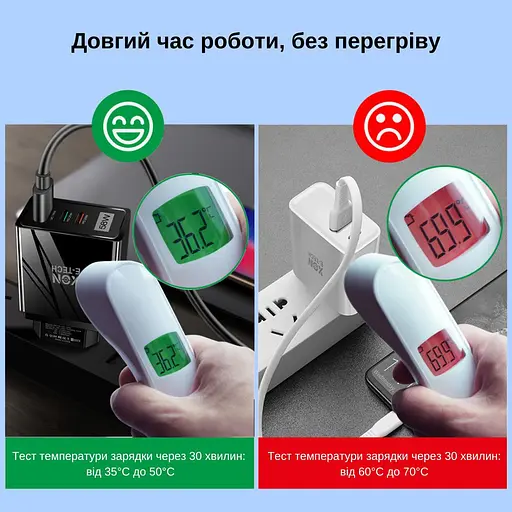 Зарядное устройство XON PowerCharge 58W (PD20) USB Type-C (PCWA058020A1С2B 6068) Черный - фото 8