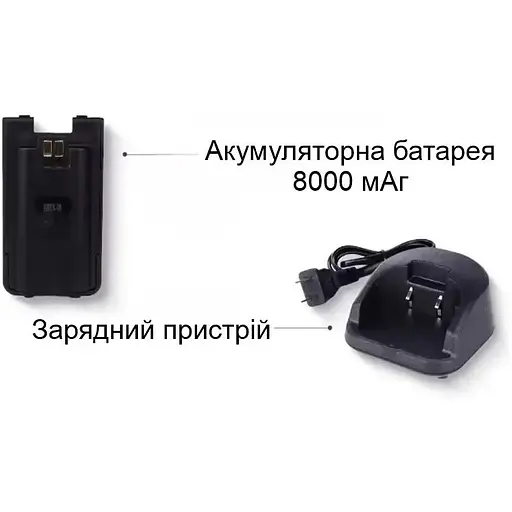 Детектор дронів Nectronix портативний до 2х кілометрів, детектор дронів 900-1.5G/2.4G/5.1G-5.9G JH-N2 - фото 6