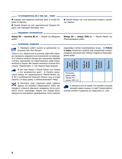 Всесвітня історія. 8 клас. Підручник (поглиблений рівень) - фото 6