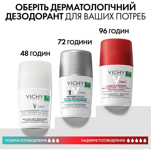 Дезодорант-антиперспірант Vichy Deo Invisible Resist кульковий 72 години захисту 50 мл  - фото 7
